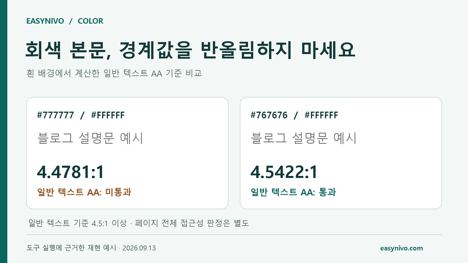 흰 배경에서 회색 777777은 대비 4.4781 미통과, 767676은 4.5422 통과로 비교한 표