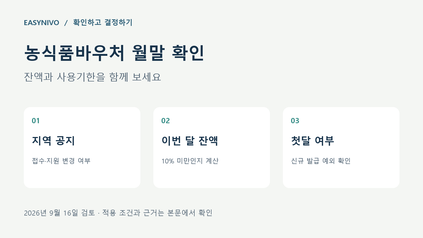 농식품바우처 이용 전 지역 공지, 이번 달 잔액, 신규 발급 첫달 여부를 확인하는 세 단계 안내