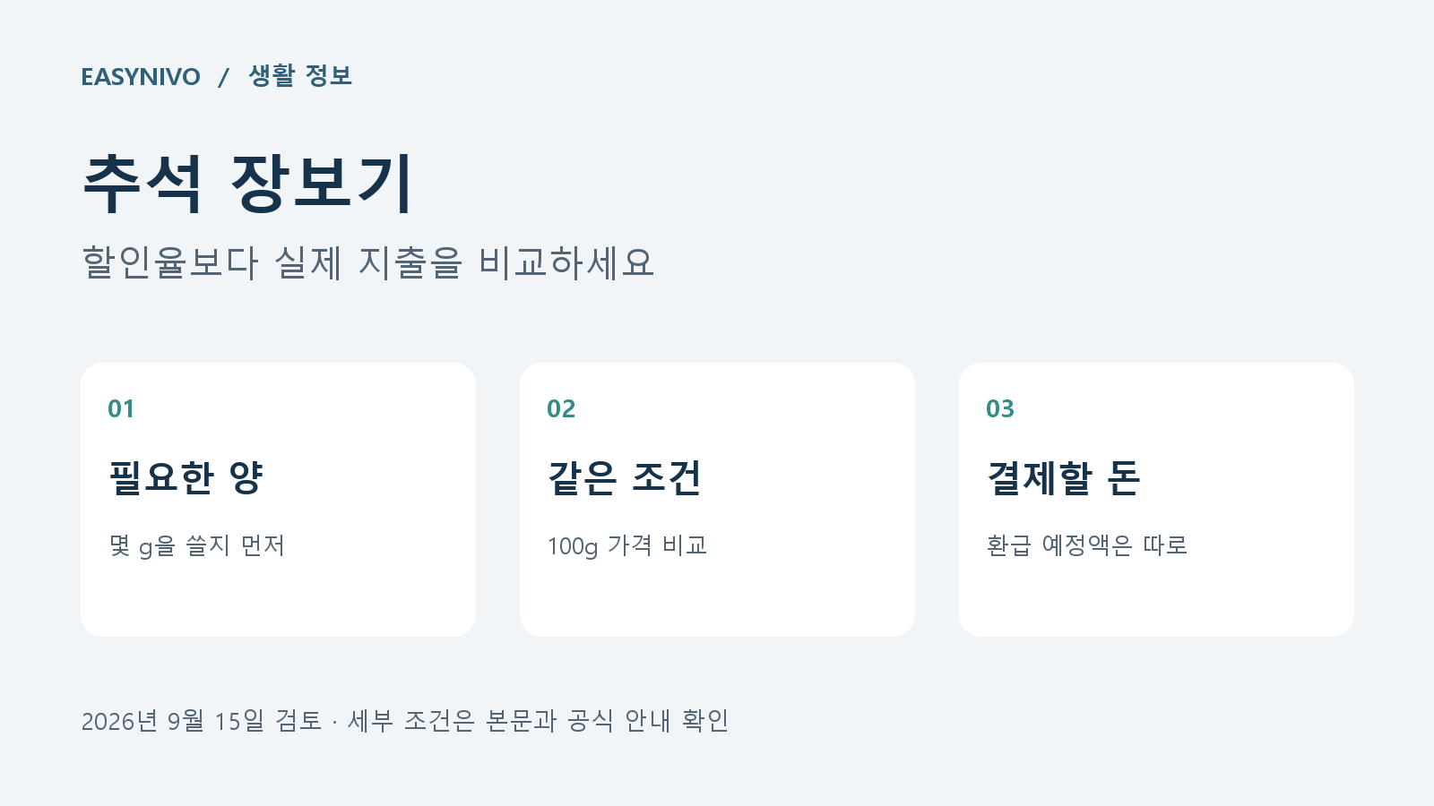 추석 장보기에서 필요한 양, 같은 조건의 단가, 결제할 돈을 순서대로 확인하는 안내