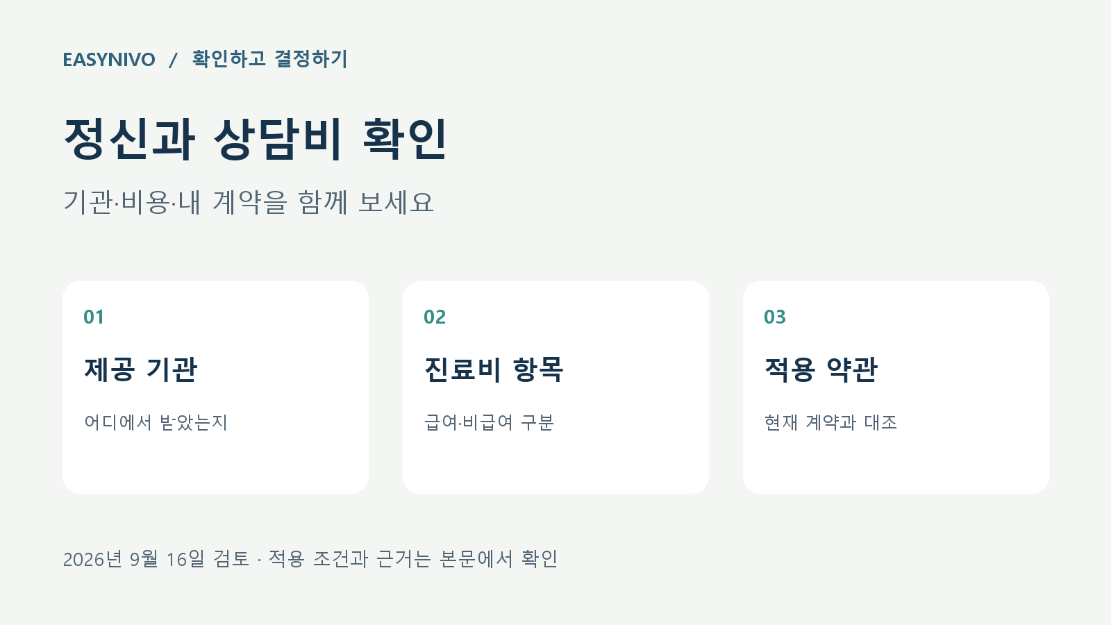 정신과 상담비 확인: 제공 기관 어디에서 받았는지, 진료비 항목 급여·비급여 구분, 적용 약관 현재 계약과 대조