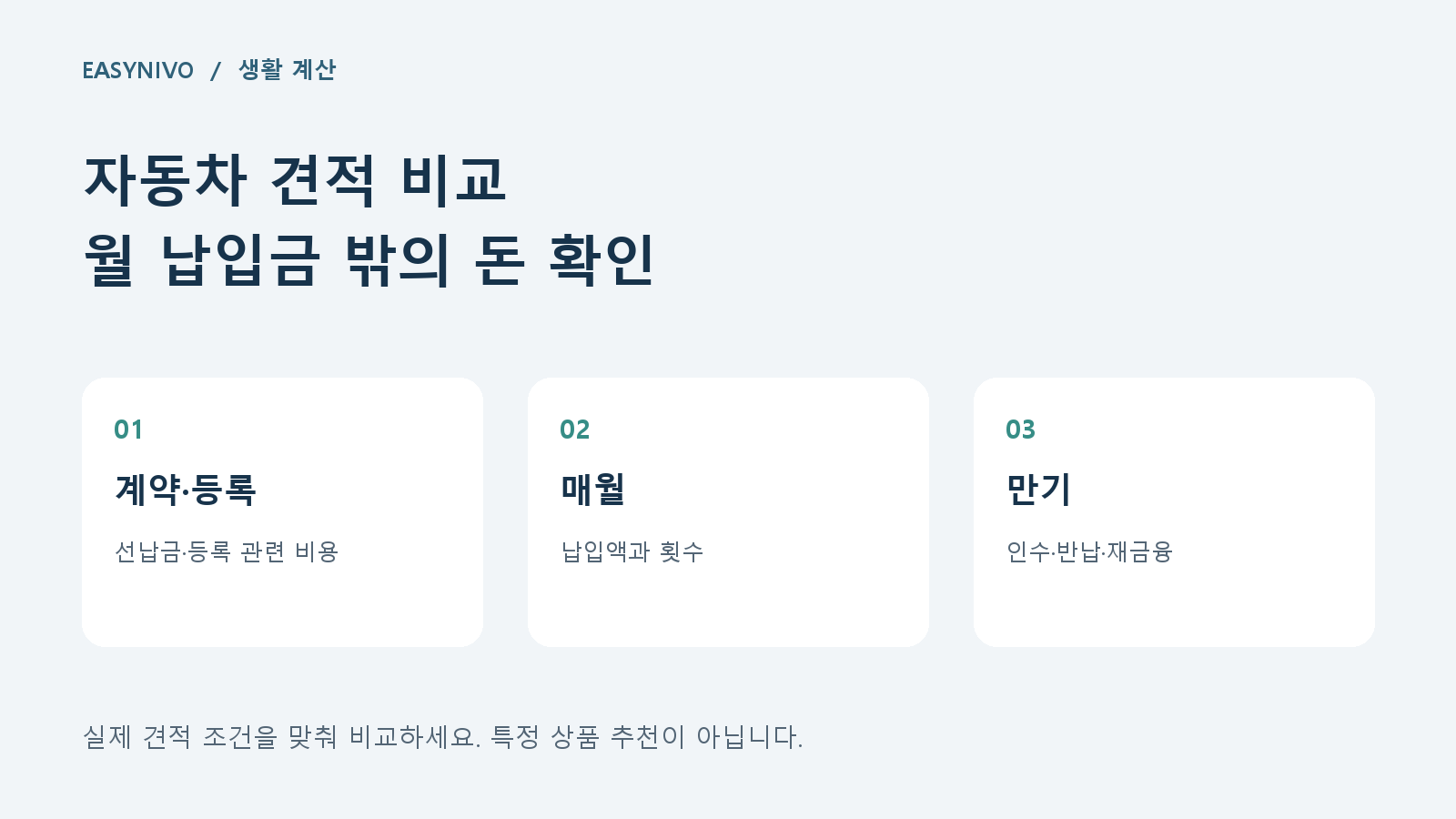 자동차 견적 비교 월 납입금 밖의 돈 확인: 계약·등록 → 매월 → 만기 순서의 자체 제작 도식