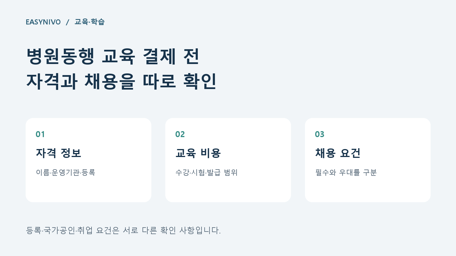 병원동행 교육 결제 전 자격과 채용을 따로 확인: 자격 정보 → 교육 비용 → 채용 요건 순서의 자체 제작 도식