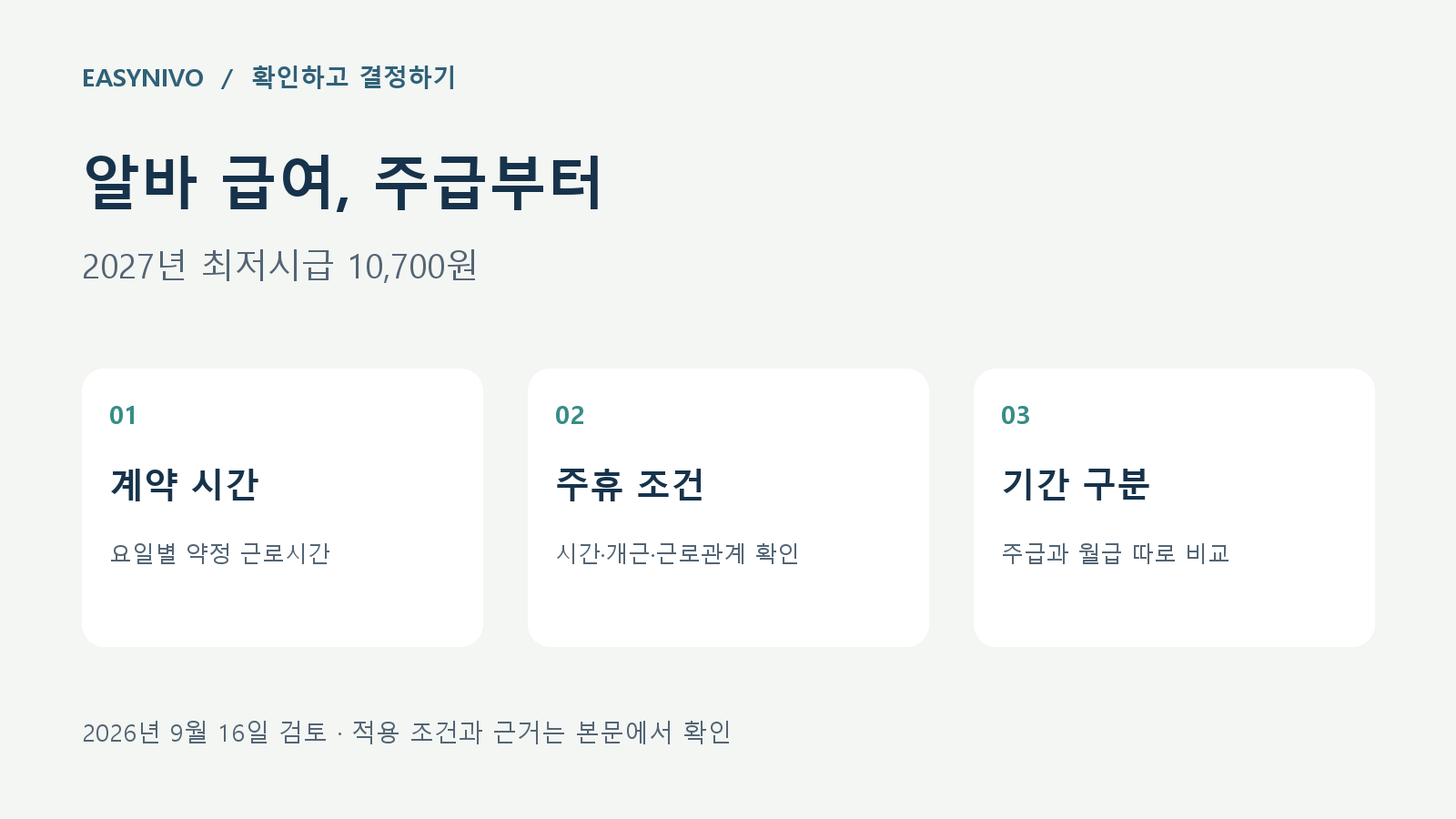 계약 시간, 주휴 조건, 계산기간 순서로 2027년 아르바이트 급여를 확인하는 안내 카드