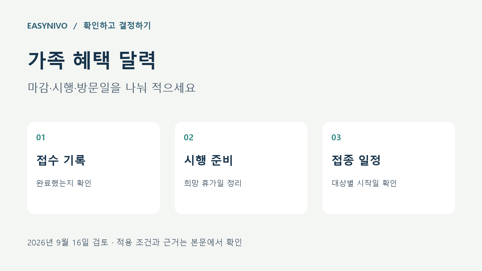 가족 혜택 달력: 접수 기록 완료했는지 확인, 시행 준비 희망 휴가일 정리, 접종 일정 대상별 시작일 확인