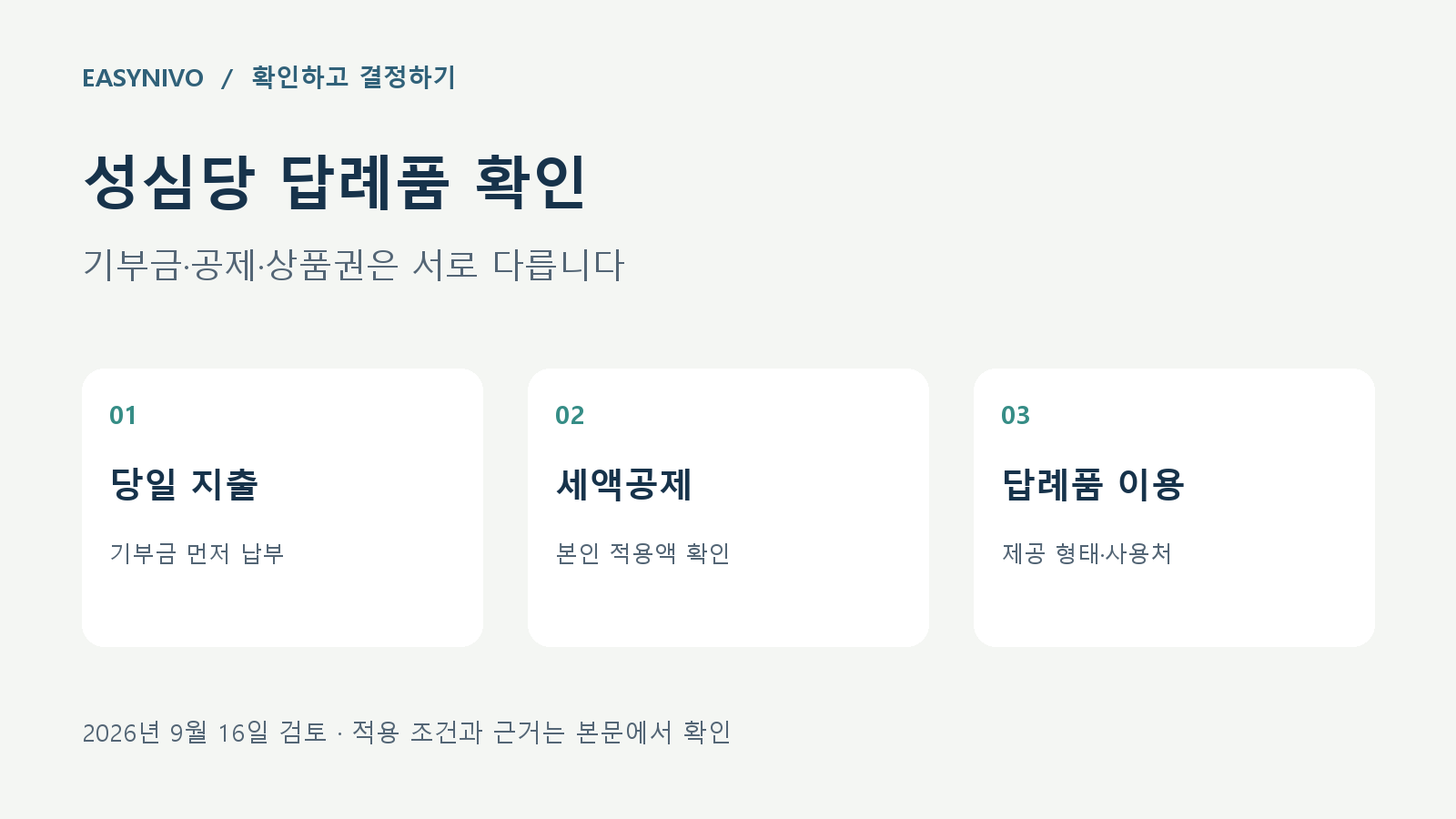 성심당 답례품 확인: 당일 지출 기부금 먼저 납부, 세액공제 본인 적용액 확인, 답례품 이용 제공 형태·사용처