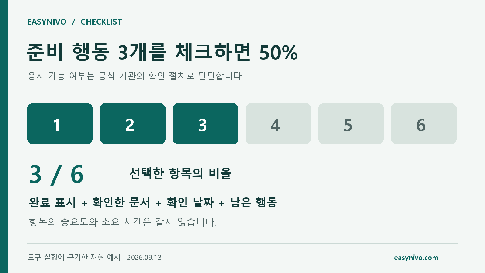 여섯 준비 항목 중 세 항목을 선택한 50퍼센트 표시와 확인 근거를 연결한 도식