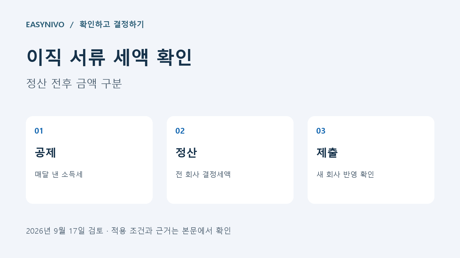 이직 원천징수영수증에서 매달 공제된 세금, 중도정산 결정세액, 새 회사 반영액을 구분하는 안내 카드