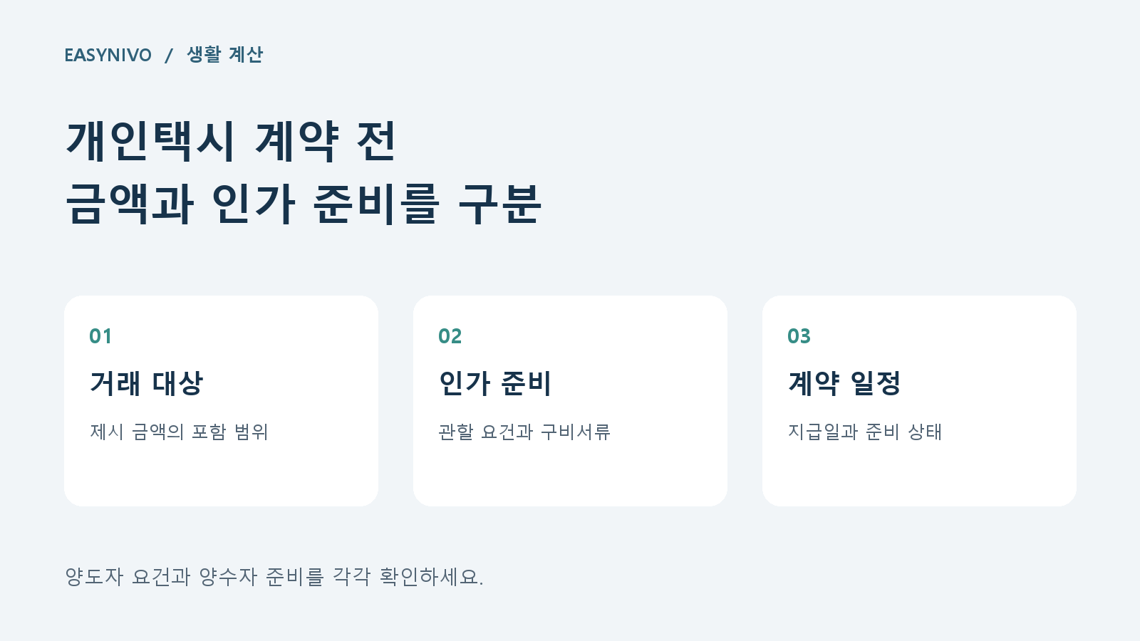 개인택시 계약 전 금액과 인가 준비를 구분: 거래 대상 → 인가 준비 → 계약 일정 순서의 자체 제작 도식