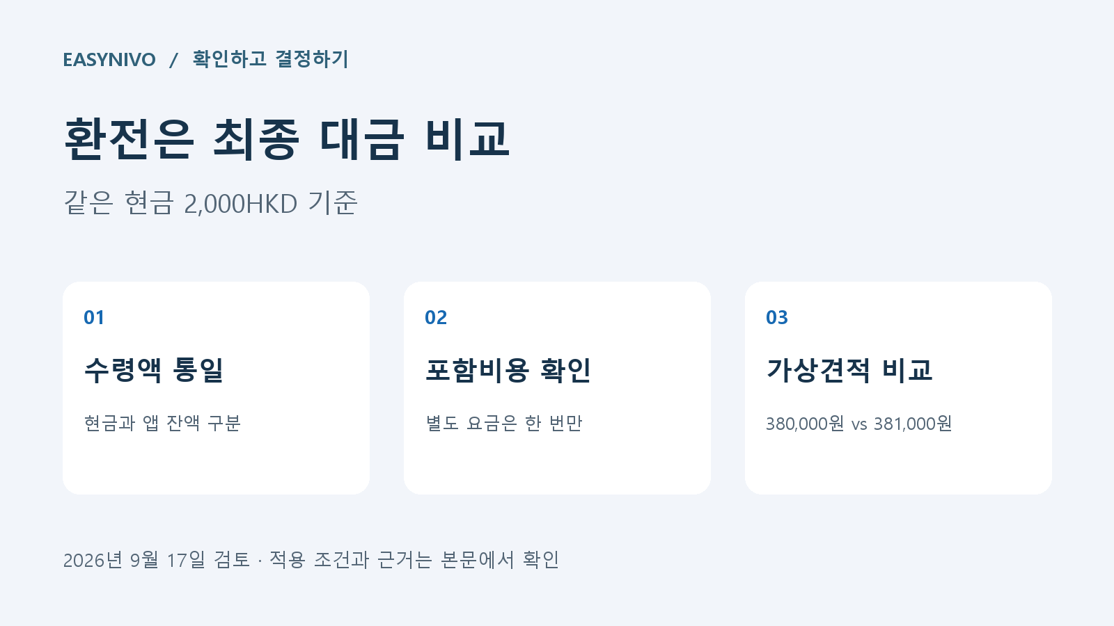 현금 2,000홍콩달러를 받는 두 가상 경로의 최종 원화액 380,000원과 381,000원을 비교하는 카드