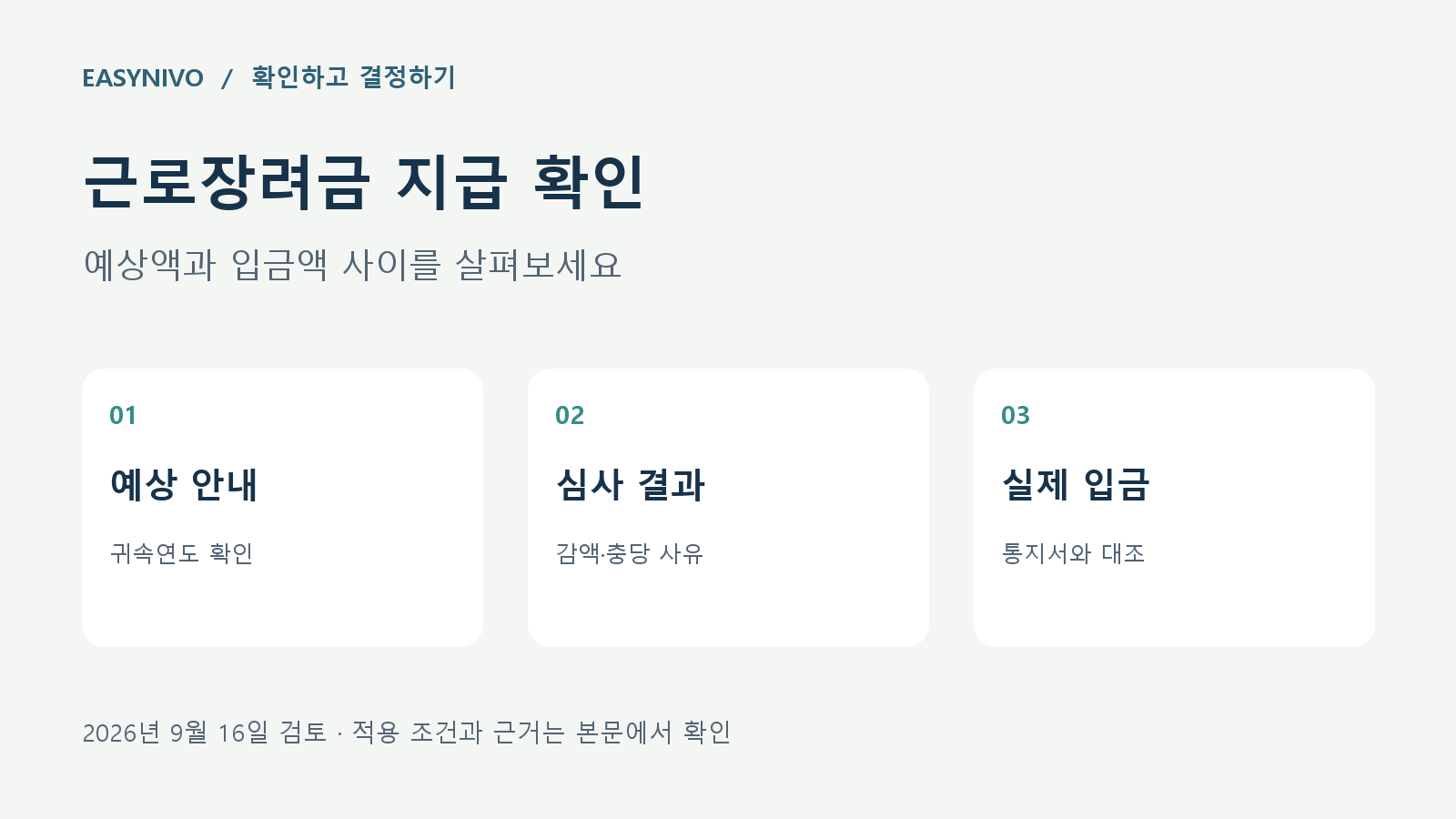 근로장려금 지급 확인: 예상 안내 귀속연도 확인, 심사 결과 감액·충당 사유, 실제 입금 통지서와 대조